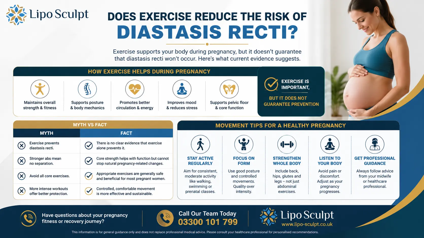 Does Exercise Reduce the Risk of Diastasis Recti? 1 Does excercise reduce the risk of diastasis recti Byfleet : The Bigger Picture